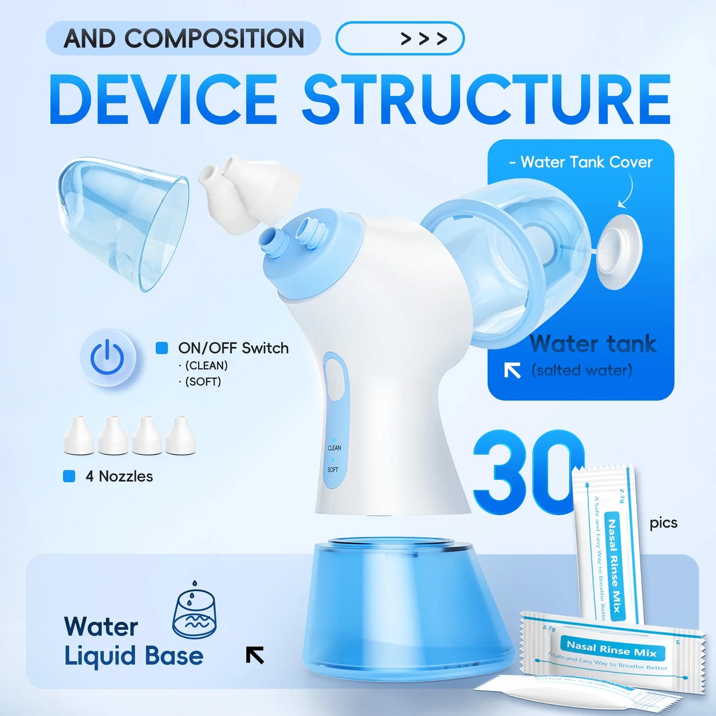 Dual-Action Nasal Cleaner