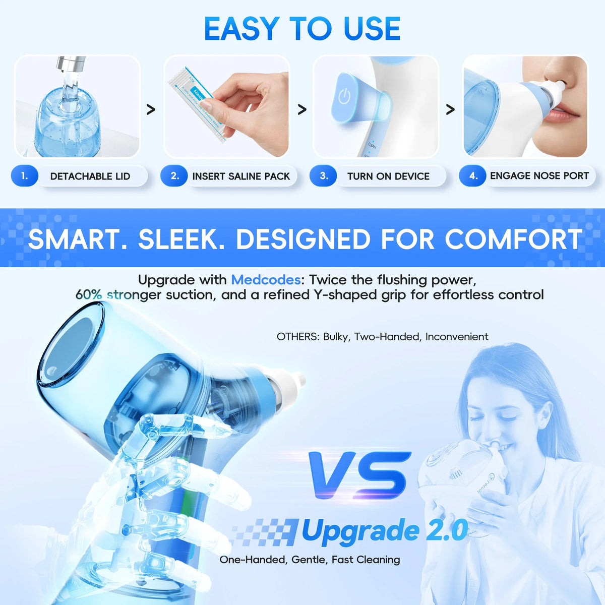 Dual-Action Nasal Cleaner