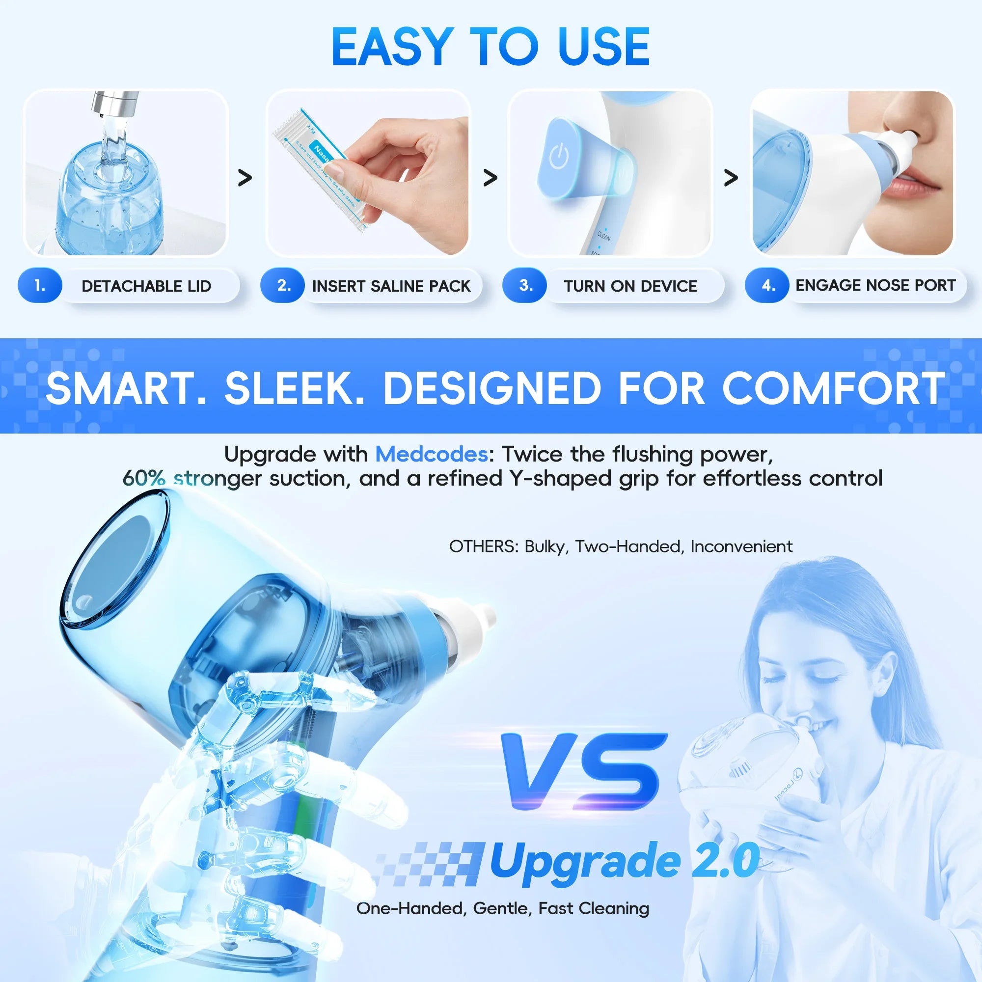 Dual-Action Nasal Cleaner