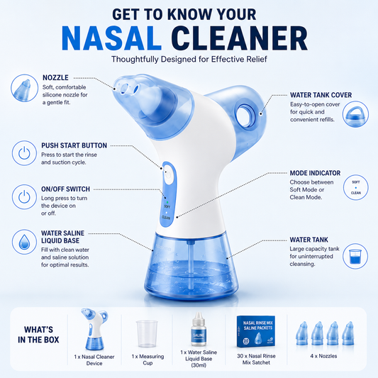 Dual-Action Sinus Cleaner
